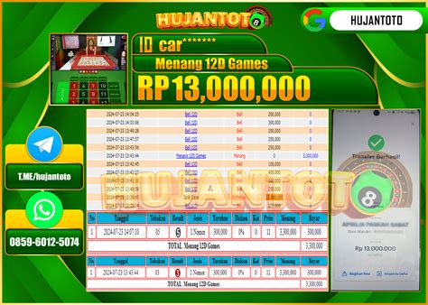 hujantoto 888|Hujantoto888 : Gamers Sejati Wajib Punya Akun VVIP Jackpot.